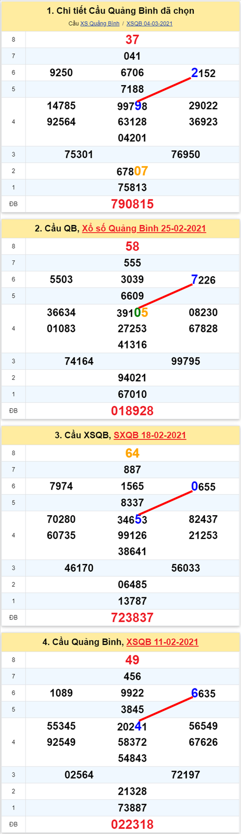 292 qb 110321
